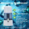 Aqualine 5 Waterfilter Glas – duurzaam waterfilter dat flessenwater bespaart en plastic afval vermindert.