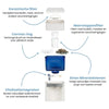 Aqualine NEOS Waterfilter Glas – alle onderdelen met uitleg over filtratie, pH-verhoging en mineralisatie voor vitaliserend drinkwater.