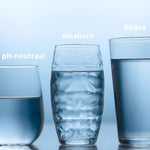 pH-neutraal, Alkalisch of Redox water: Wat is wat?